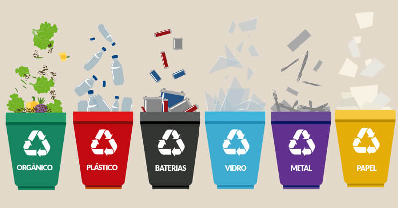 Gestão de resíduos: como lidar com o resíduo industrial